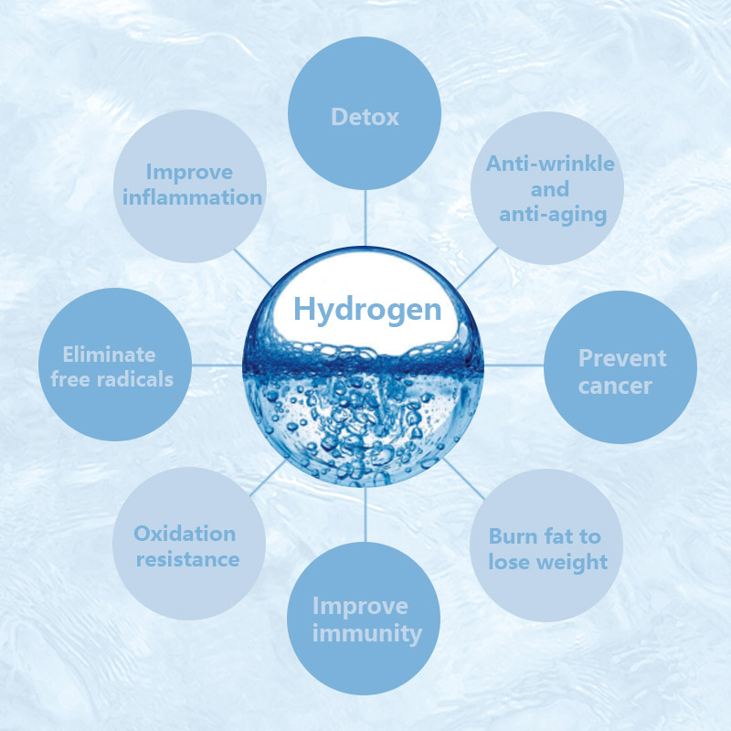 Health And Therapeutic Benefits Of Molecular Hydrogen